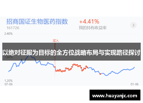 以绝对征服为目标的全方位战略布局与实现路径探讨