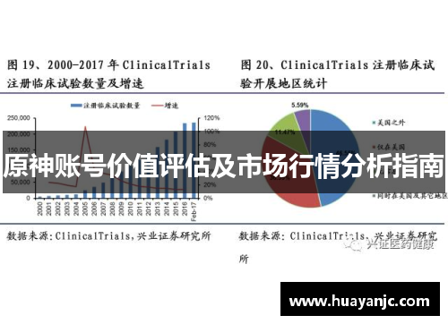 原神账号价值评估及市场行情分析指南