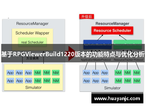 基于RPGViewerBuild1220版本的功能特点与优化分析